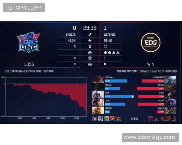 LNG战队在CSGO比赛中的经验分享与策略分析探讨