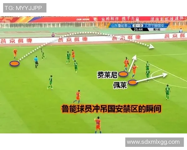 北京足球队边路渗透战术革新探索与实践分析