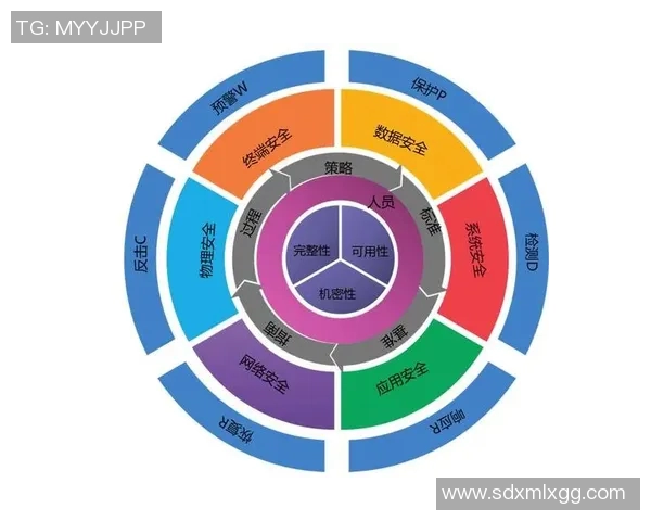 深入解析BLG战术布局与盯防体系的核心策略与执行细节