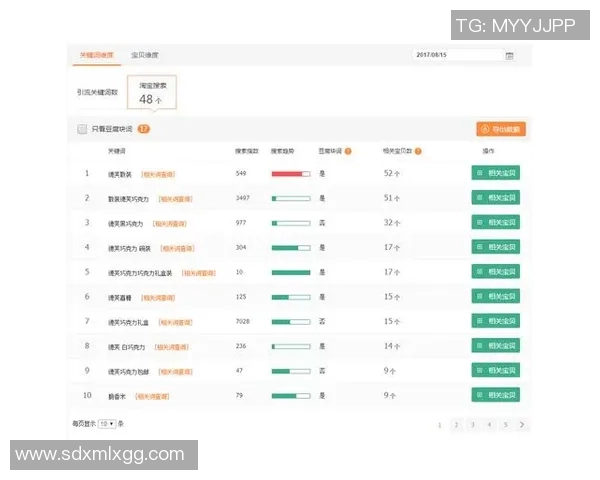 西安攀岩队力量表现数据分析揭示训练效果与选手潜力