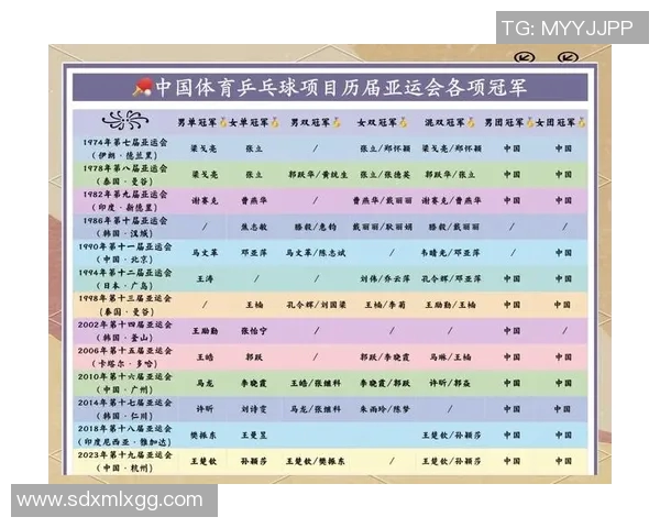 陈军谈乒乓球生涯：从少年梦想到世界舞台的辉煌历程