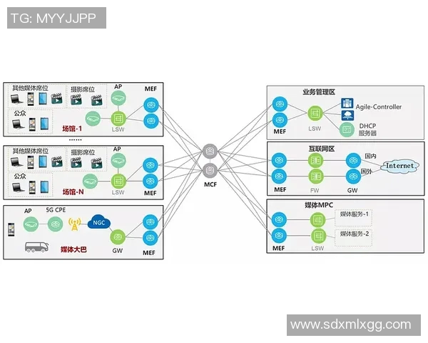杭州网球队快攻战术解析:深度剖析网球竞技的快速反应与策略运用 杭州网球队快攻战术解析:深度剖析网球竞技的快速反应与策略运用