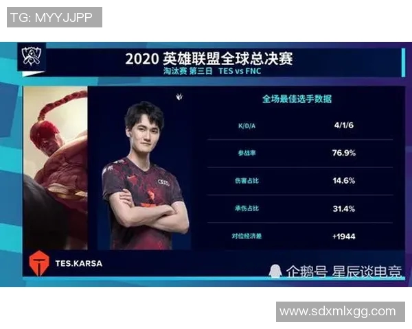 青年赛分析:TES团队经验如何影响比赛表现与结果